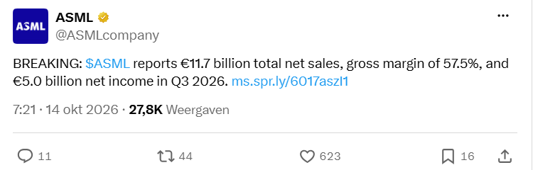 ASML verwacht hogere omzet door AI-vraag